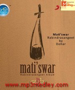 Matiswar Dohar Band songs